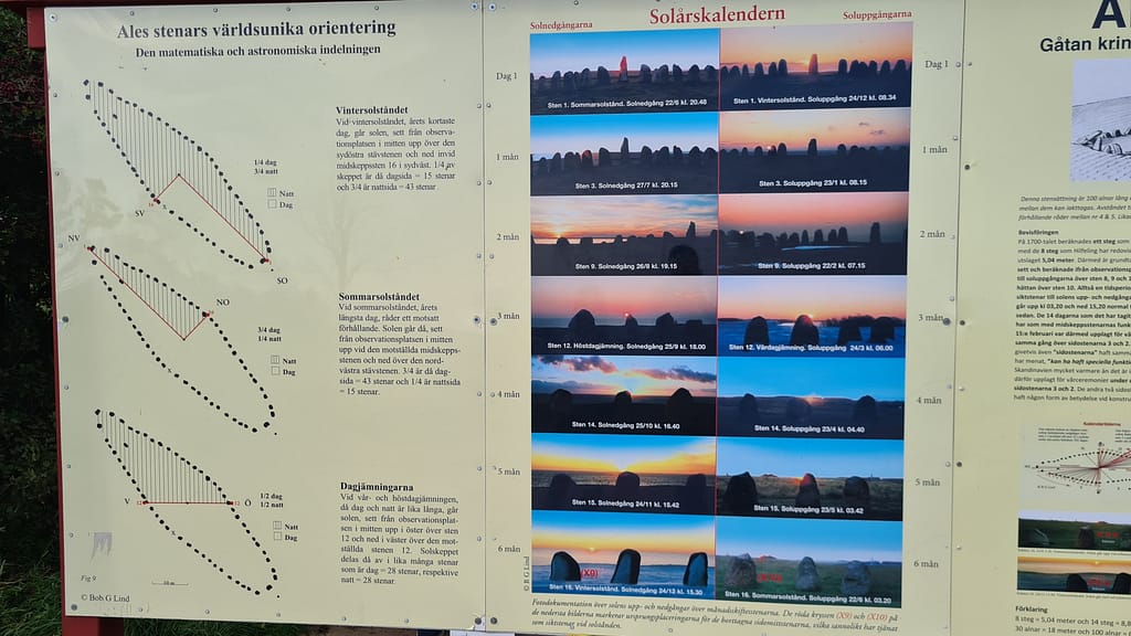 29. Ziel: Kåseberga & Karlskrona