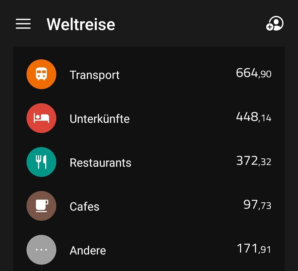Reisetipps und Erfahrungen: Sri Lanka