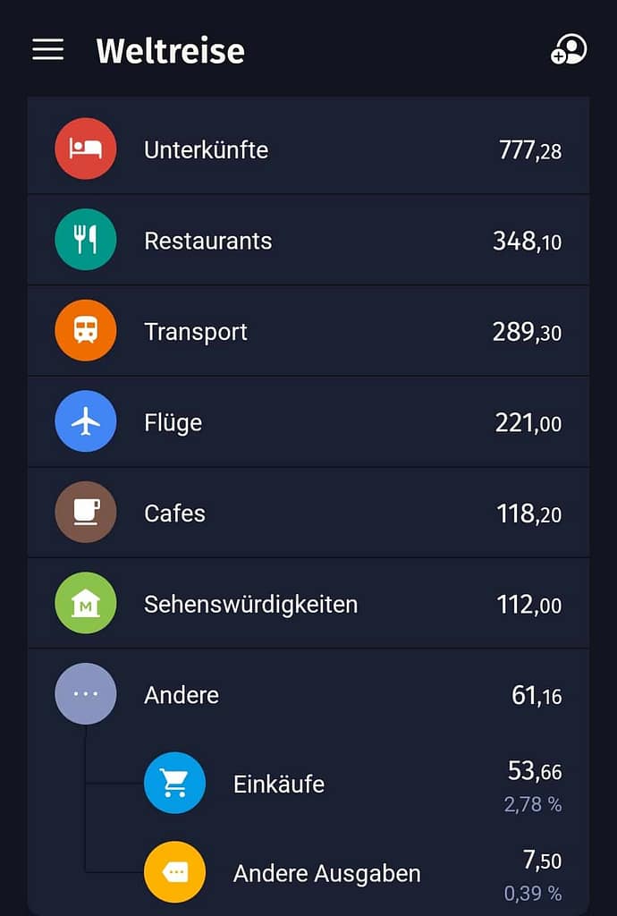 Reisetipps und Erfahrungen: Spanien