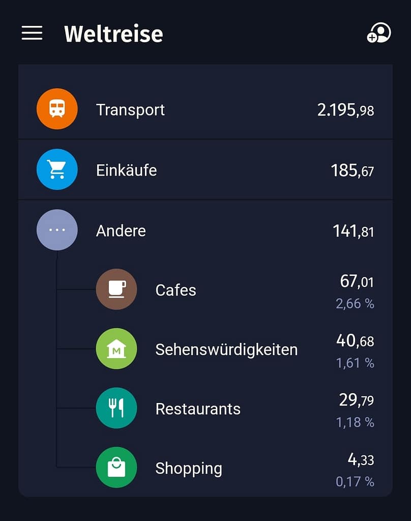 Reisetipps und Erfahrungen: Schweden