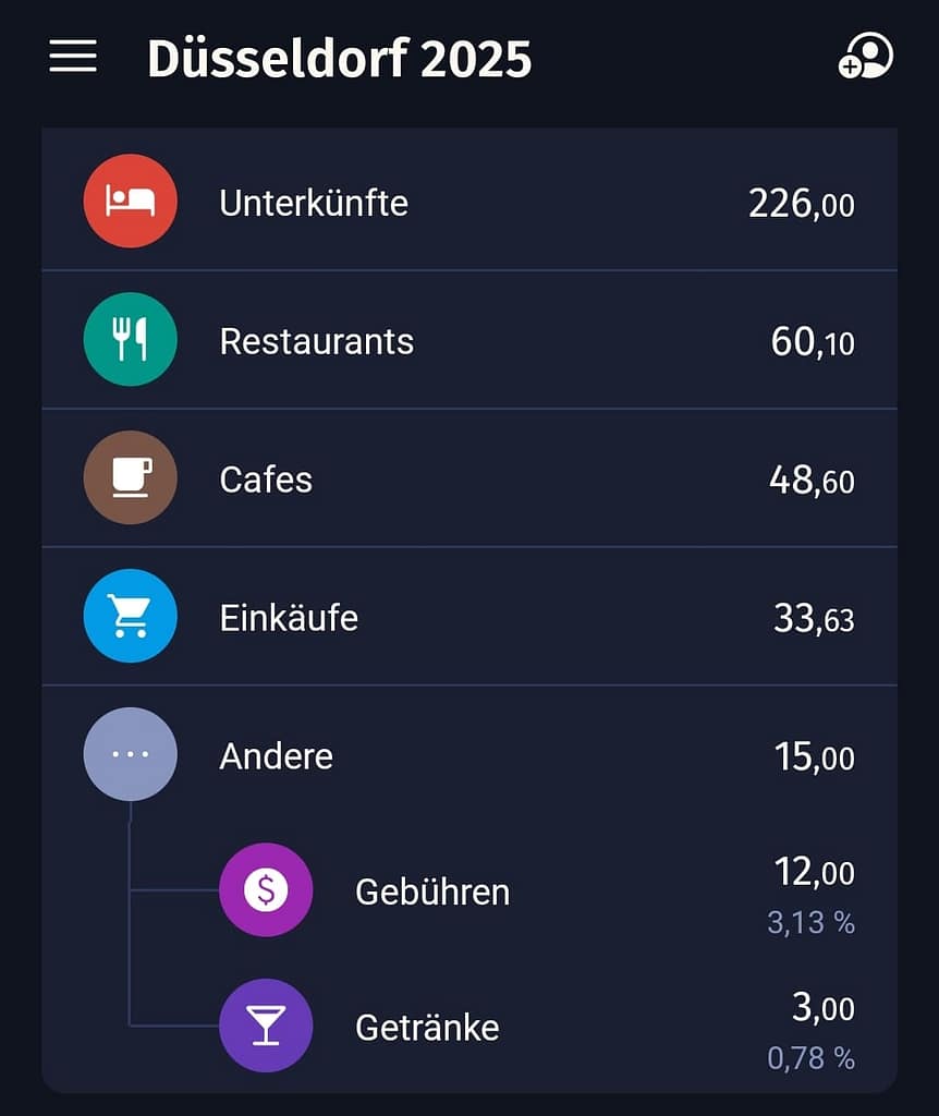 Düsseldorf: Zu Besuch in Little Tokyo!